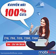 Mobifone khuyến mãi 100% data ngày 24 và 25/10/2016