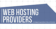 Web Hosting Automation Software