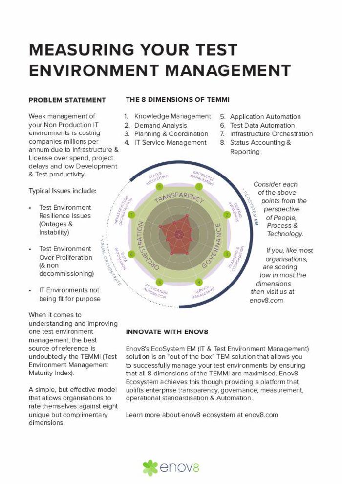 IT& Test Environment Management Tools A Listly List