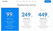 Insightful Study of 386 SaaS Startup Pricing Pages