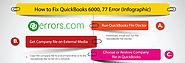 QuickBooks Support Number 1844.827.3810 Tech Help for Intuit Errors