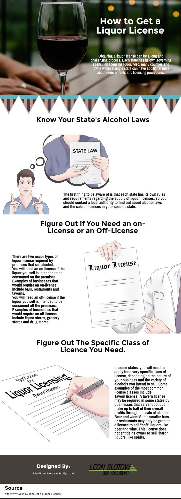 How to Get a Liquor License