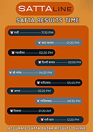 Shri Ganesh Satta King – Live Result Chart