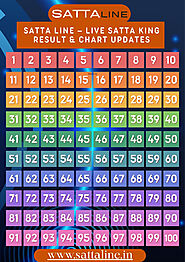 Ghaziabad Satta King – Daily Winning Numbers