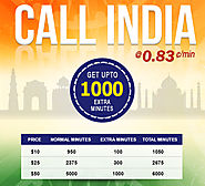 Amantel Special Offers For India