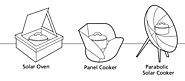 Picture of the 3 types of solar cookers.