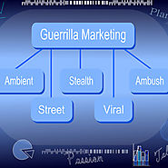$pa Marketing: Make It Rain with Guerrilla Marketing
