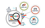 Know All About the SEO Services in Delhi