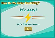How do we make Electricity? (ENERGY SOURCES)
