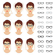 Choosing the right eyeglasses for your face shape