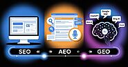 SEO vs AEO vs GEO: Key Differences and Why They Matter in 2025