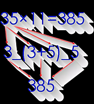 TRUCOS DE MATEMÁTICAS