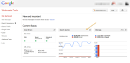 How to Use Google Webmaster Tools for Better Post-Encryption Keyword Insight
