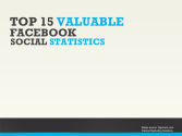 Top Facebook Stats 2013
