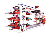 Flexo Printing Machine, Flexographic Printing Machine