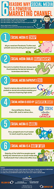 6 Reasons Social Media is a Powerful Marketing Channel