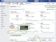 Facebook Announces Several Metrics Updates, Corrected Bugs