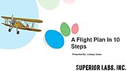A flight plan in 10 steps