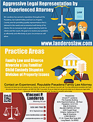 Family Law Advice California
