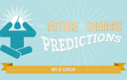 The Future of Sharing on Facebook, Twitter and Google+ [INFOGRAPHIC]