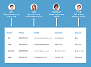 1. Organize the captured leads