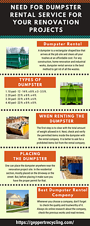 Need for Dumpster Rental Service for Your Renovation Projects