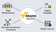 Amazon Aurora - Highly Scalable, Secure and Reliable Relational Database