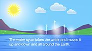 Water Cycle Song Video