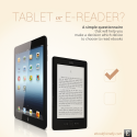 These 12 questions will help you choose between tablet and e-reader