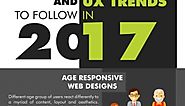 Infographic: Web Design And UX Trends To Follow In 2017 - DesignTAXI.com