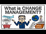 Change Management og forandringsledelse (with tweets) · DKdesign24seven
