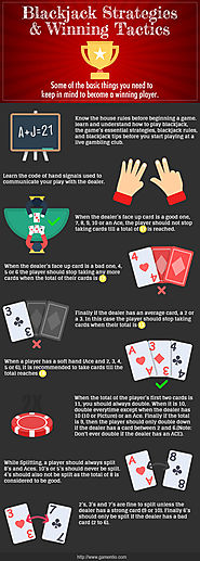 Blackjack Strategies & Winning Tactics