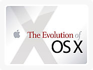 The evolution of Mac OS X