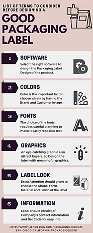 List of Terms to Consider Before Designing a Good Packaging Label