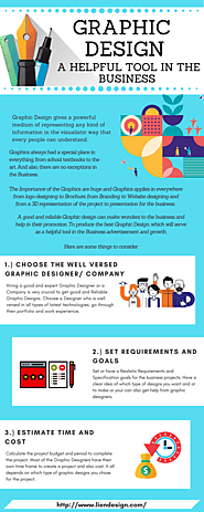 Graphic Design - a Helpful tool in the Business