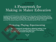 A Human Framework For Maker Education -