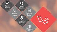 Hire Laravel Developer – Laravel Development Services UK