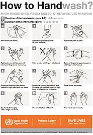 How To Handwash Correctly