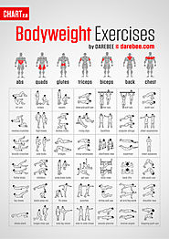 The Best Bodyweight Exercises for Home