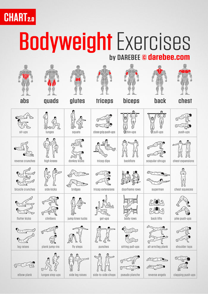 best exercises
