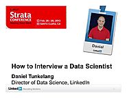 如何面試資料科學家? (How to Interview Data Scientist?) – Data Science Canvas