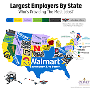 The Largest Employers in Each State