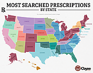 The Most Searched Prescriptions By State
