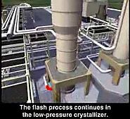 How a Geothermal Plant Works