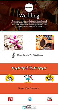 Music Bands For Weddings