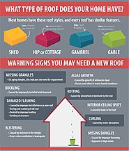 Warning signs you may need a new roof