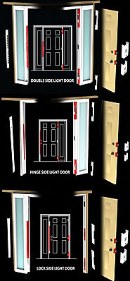Best Entry Door Security Hardware For Home or Apartment