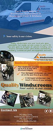 Reliable Windscreen Replacement Service In Gold Coast