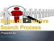 Steps of Executive Search Process