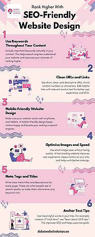 SEO Friendly Website Design